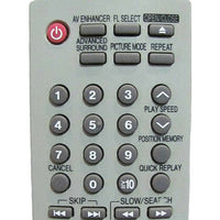 Panasonic EUR7631020 Pre-Owned Original DVD Player Remote Control