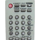 Panasonic EUR7631020 Pre-Owned Original DVD Player Remote Control