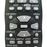 Panasonic N2QAHB000012 Pre-Owned Original DVD Player Remote Control
