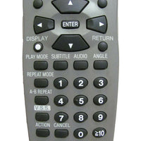 Panasonic N2QAHB000017 Pre-Owned DVD Player Remote Control, Factory Original