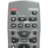 Panasonic N2QAHB000017 Pre-Owned DVD Player Remote Control, Factory Original