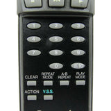 Panasonic VEQ2018 Pre-Owned DVD Player Remote Control, Factory Original