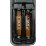 Philips 242254901929 Pre-Owned DVD Player Remote Control, 996510010476 Factory Original