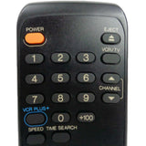 Philips Magnavox N9281UD Pre-Owned VCR Remote Control