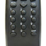 Philips Magnavox RC0801/04 Pre-Owned TV Remote Control