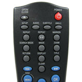 Philips N9498UD Pre-Owned DVD Player Remote Control