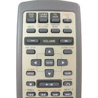 Pioneer XXD3033 Pre-Owned DVD Receiver Remote Control