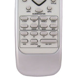 Polaroid 5052731043 Pre-Owned TV Remote Control