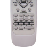 Polaroid 5052731043TT Pre-Owned TV Remote Control