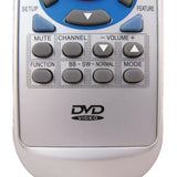 Polaroid DAV-3800REM Pre-Owned Home Theater System Remote Control