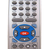 Polaroid DAV-3800REM Pre-Owned Home Theater System Remote Control