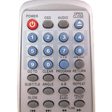 Polaroid DAV-3800REM Pre-Owned Home Theater System Remote Control