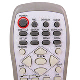 Polaroid DVP-1000REM Pre-Owned DVD Player Remote Control