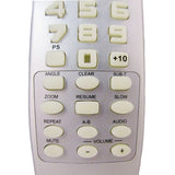 Polaroid DVR0800REM Pre-Owned DVD Recorder Remote Control