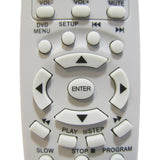 Polaroid JKT-17-P01 Pre-Owned DVD Player Remote Control