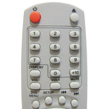 Polaroid JKT-17-P01 Pre-Owned DVD Player Remote Control