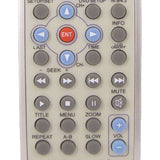 Polaroid RC-518F Pre-Owned Original TV/DVD Combo Remote Control