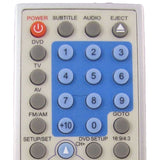 Polaroid RC-518F Pre-Owned Original TV/DVD Combo Remote Control