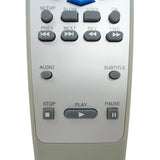 Polaroid WIR239001-FG01 Pre-Owned DVD Player Remote Control