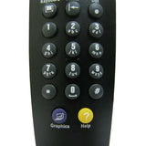 Polycom 215-61692-115 Pre-Owned Video Conferencing System Remote Control