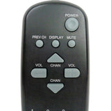 RCA CRK63C1 Pre-Owned TV Remote Control