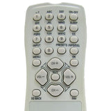 RCA RC1112924/00 Pre-Owned Factory Original TV Remote Control