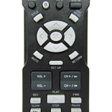 RCA RCR192AA10 Pre-Owned DVD Home Theater System Remote Control