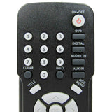 RCA RCR192AA10 Pre-Owned DVD Home Theater System Remote Control