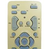 RCA RCR311TCM1 Pre-Owned TV Remote Control