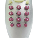 RCA RCU410WMS Pre-Owned 4 Device Universal Remote Control