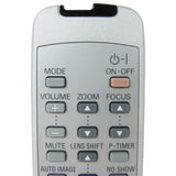 Sanyo CXEA Pre-Owned Factory Original Projector Remote Control
