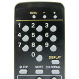 Sanyo FXBA Pre-Owned Factory Original TV Remote Control