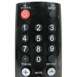 Sanyo GXHA Pre-Owned Factory Original TV Remote Control