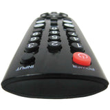 Sanyo GXHA Pre-Owned Factory Original TV Remote Control
