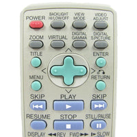 Sharp RRMCG1223GESA Pre-Owned Original DVD Player Remote Control