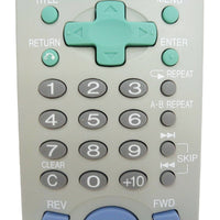 Sharp RRMCGA030WJSA Pre-Owned DVD Player Remote Control, Factory Original