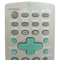 Sharp RRMCGA030WJSA Pre-Owned DVD Player Remote Control, Factory Original