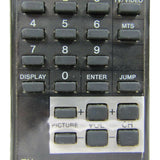 Sony RM-783 Pre-Owned Factory Original TV Remote Control