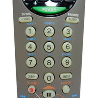 Sony RM-V60 Pre-Owned 8 Device Remote Commander Universal Remote Control