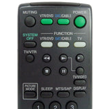 Sony RM-Y168 Pre-Owned Factory Original TV Remote Control