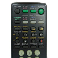 Sony RM-Y903 Pre-Owned TV Television Remote Control, 1-475-215-21 Factory Original