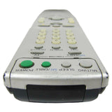Sony RM-Y909 Pre-Owned Factory Original TV Remote Control
