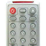 Spectroniq SPT001 Pre-Owned Factory Original DVD Player Remote Control