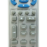 Spectroniq SPT002 Pre-Owned Home Theater System Remote Control