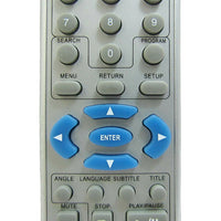 Spectroniq SPT002 Pre-Owned Home Theater System Remote Control