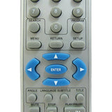 Spectroniq SPT002 Pre-Owned Home Theater System Remote Control