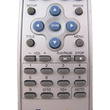 Sungale PDVD001 Pre-Owned Factory Original DVD Player Remote Control