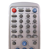 Sungale PDVD001 Pre-Owned Factory Original DVD Player Remote Control