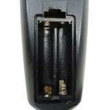 Swann SRDVR-BCRC Pre-Owned N3960 Factory Original DVR Remote Control