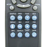 TBM HOF07E548GPD10 Pre-Owned Digital Media Player Remote Control